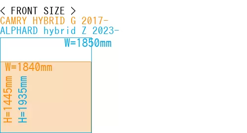 #CAMRY HYBRID G 2017- + ALPHARD hybrid Z 2023-